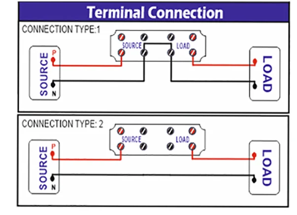 ASC-1 Connection Diagram